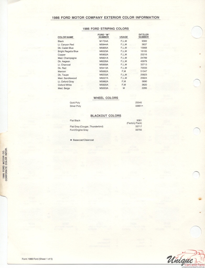 1986 Ford Paint Charts PPG 3